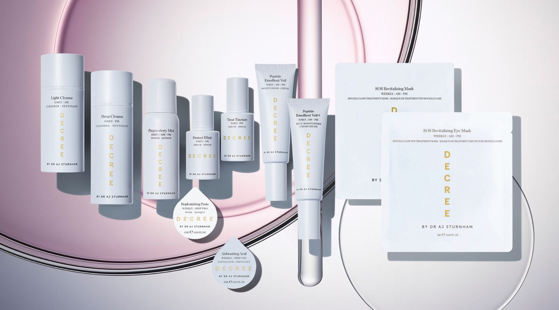 Welcoming Decree to Skincare Edit – A Brand That Truly Gets Skin