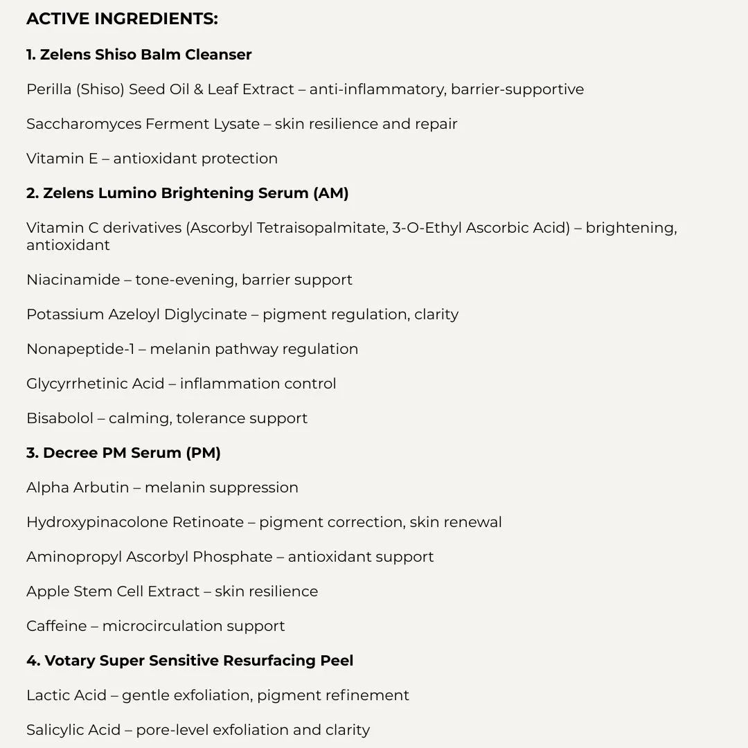 The Pigmentation Edit