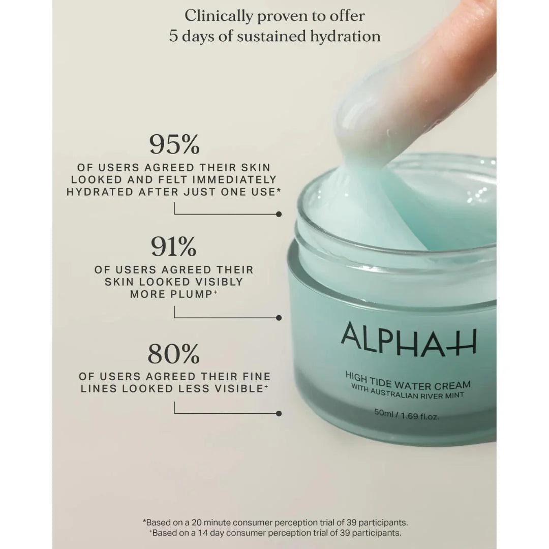 Alpha-H High Tide Water Cream, 50ml