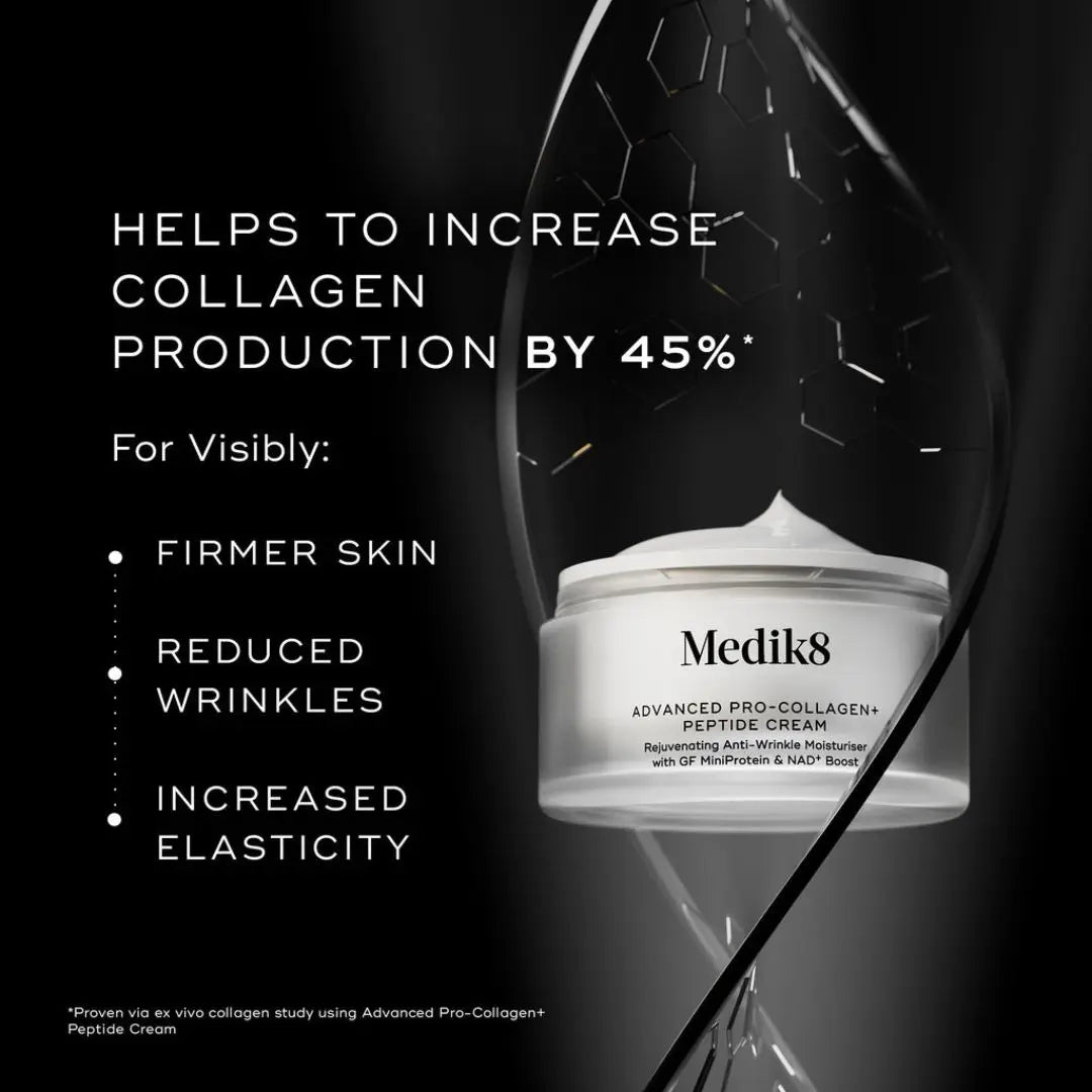 Clinically proven peptide cream formulated to increase collagen by 45%