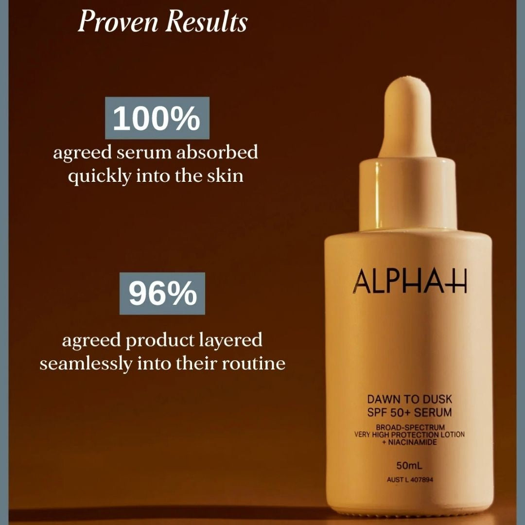 Alpha-H Dawn to Dusk SPF 50+ Serum proven results showing fast absorption and seamless layering in a skincare routine