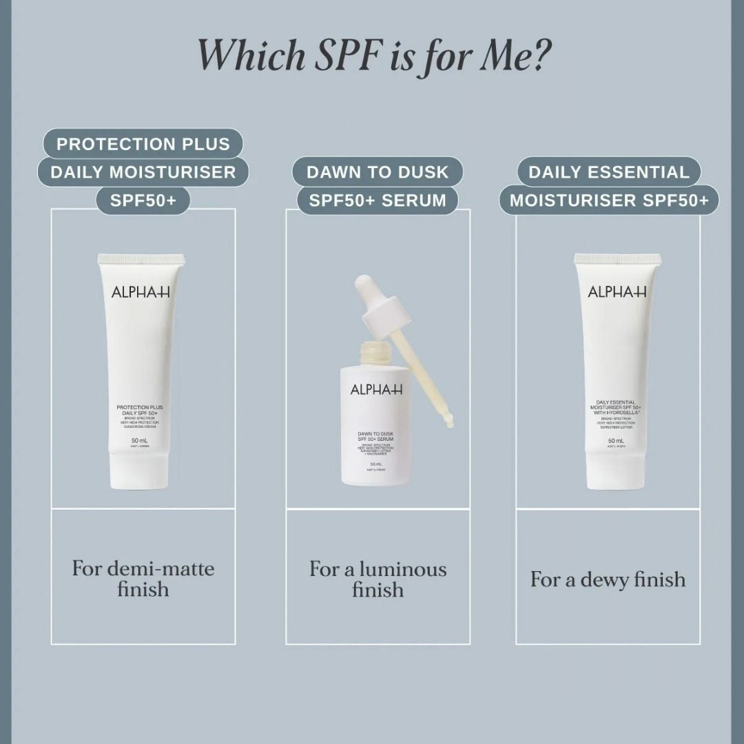 Alpha-H SPF comparison featuring Protection Plus Daily Moisturiser, Dawn to Dusk SPF 50+ Serum and Daily Essential Moisturiser