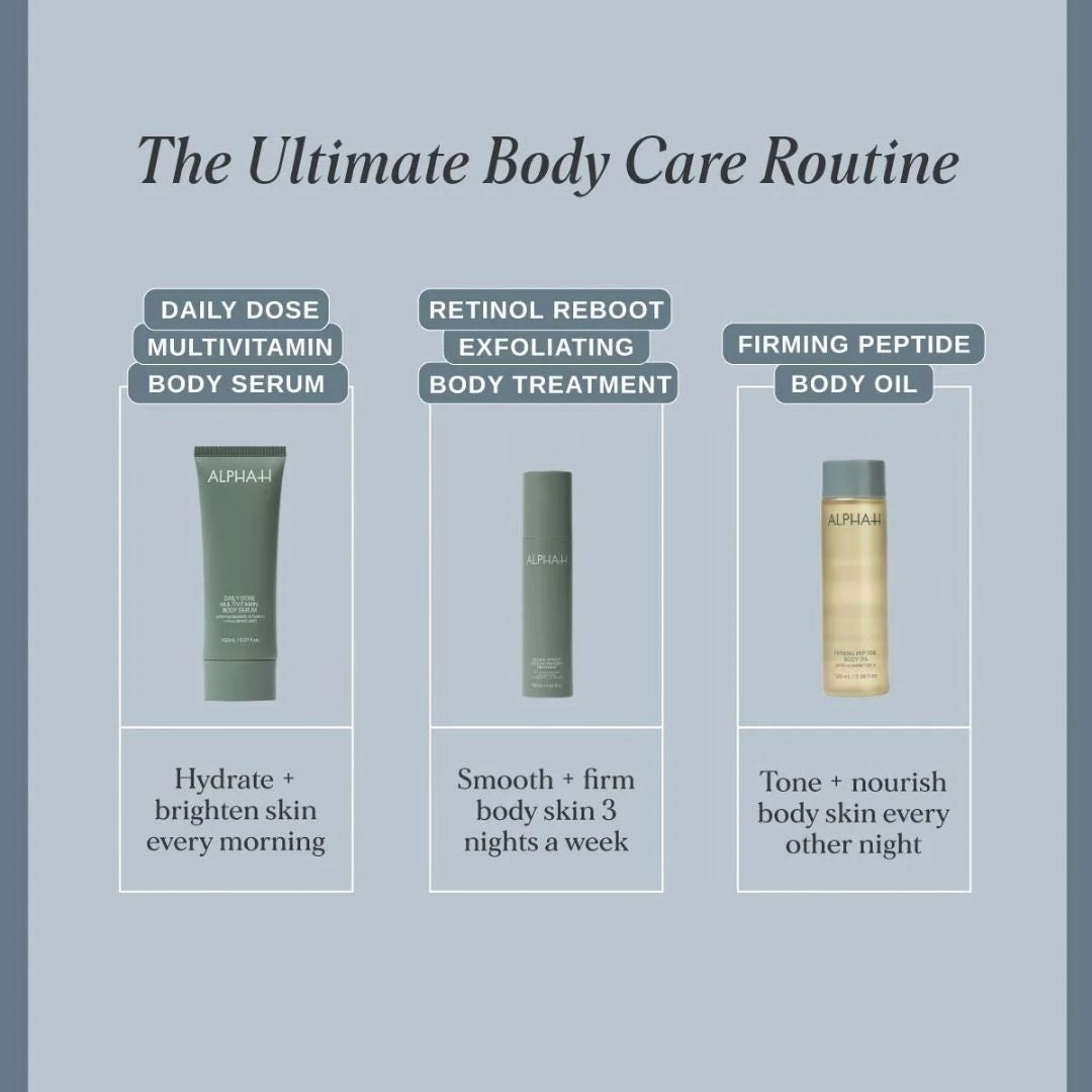 Alpha-H body care routine with Daily Dose Multivitamin Body Serum, Retinol Reboot Exfoliating Body Treatment and Firming Peptide Body Oil