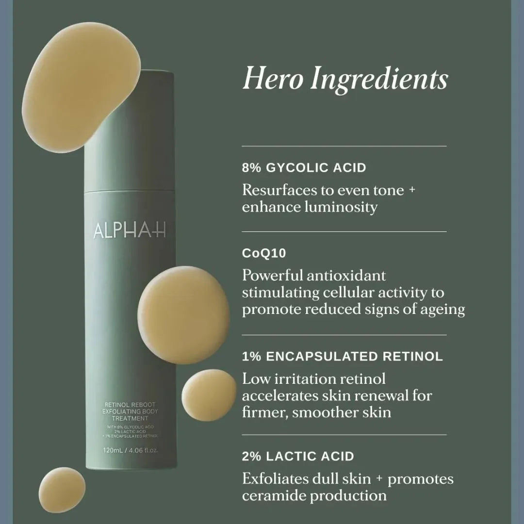 Alpha-H Retinol Reboot Exfoliating Body Treatment with 8% glycolic acid, CoQ10, 1% encapsulated retinol and 2% lactic acid