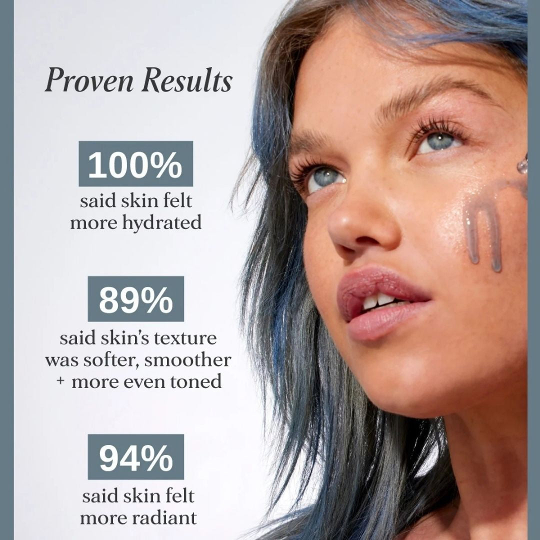 Alpha-H Vitamin B Serum 'Proven Results' with percentages: 100% said skin felt more hydrated, 89% said skin's texture was softer, smoother, and more even toned, and 94% said skin felt more radiant.