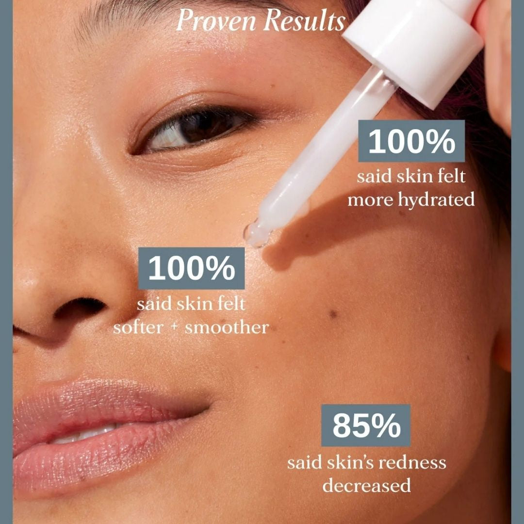 Alpha-H Vitamin E Serum applied with a dropper, with results showing hydrated, softer, smoother and reduced redness appearance