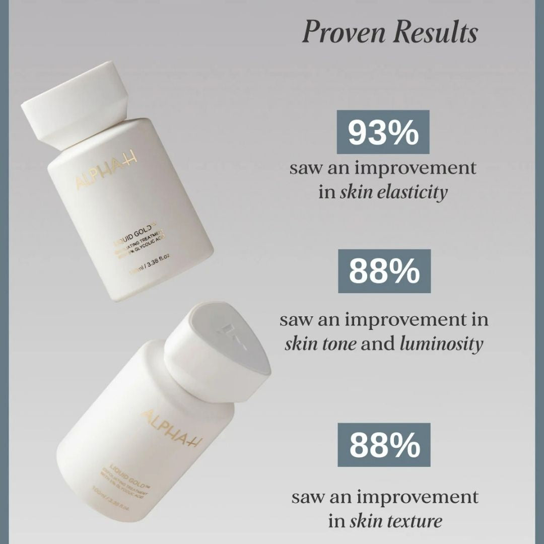 Alpha-H Liquid Gold 100ml proven results for improved skin elasticity, tone, luminosity and texture