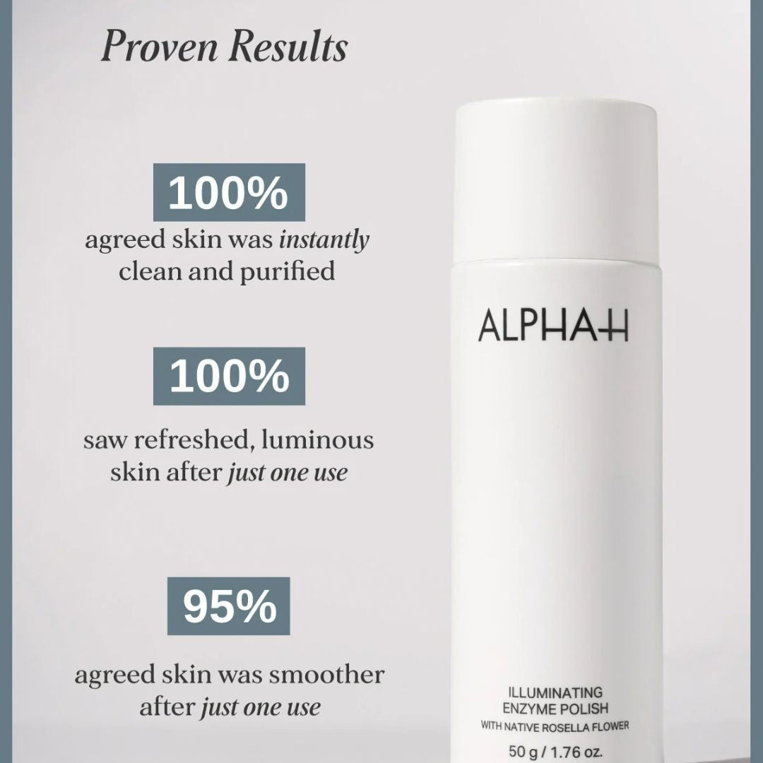 Alpha-H Illuminating Enzyme Polish proven results for clean, purified, smoother and luminous-looking skin