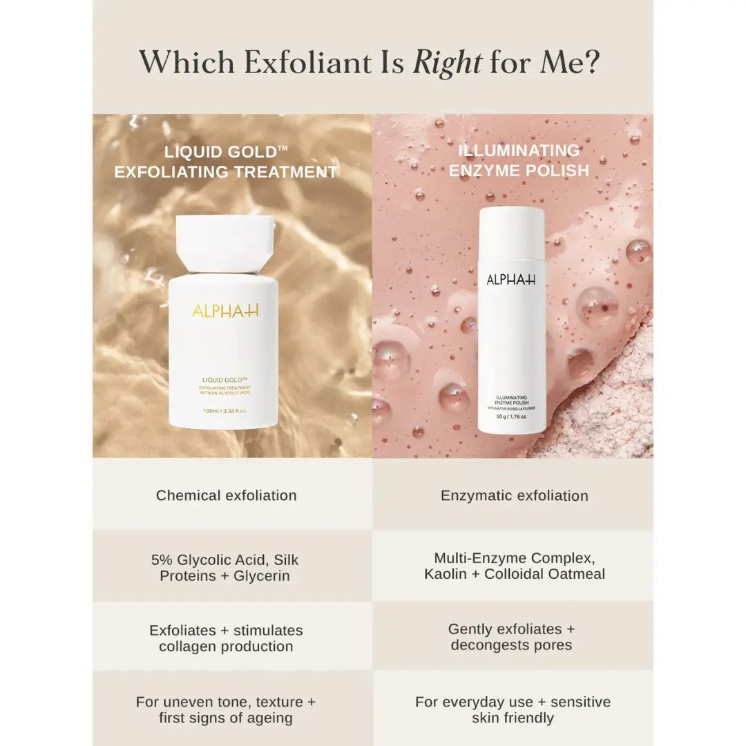 Cosmetic product comparison chart for Alpha H Liquid Gold and Alpha-H Illuminating Enzyme Powder exfoliants