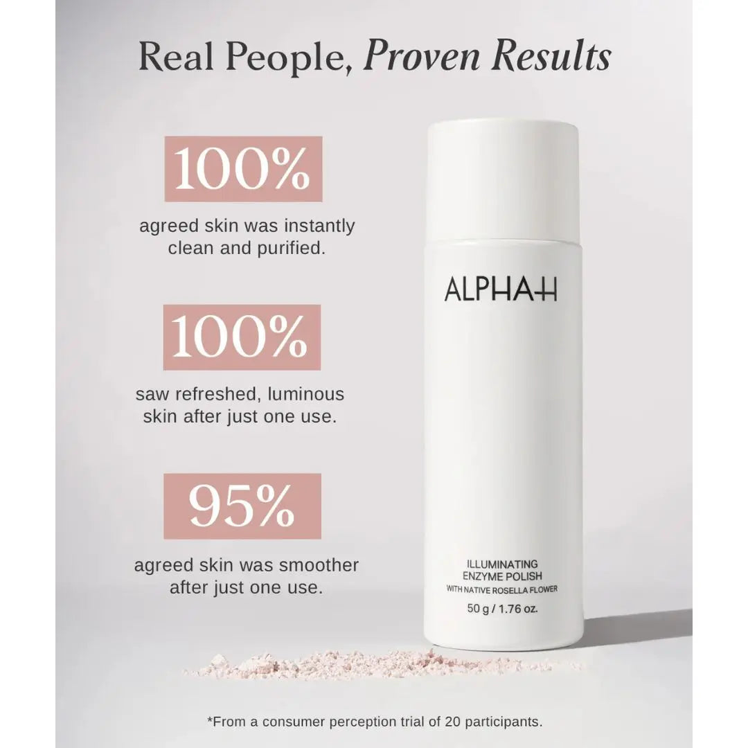 Alpha-H skincare product with customer feedback