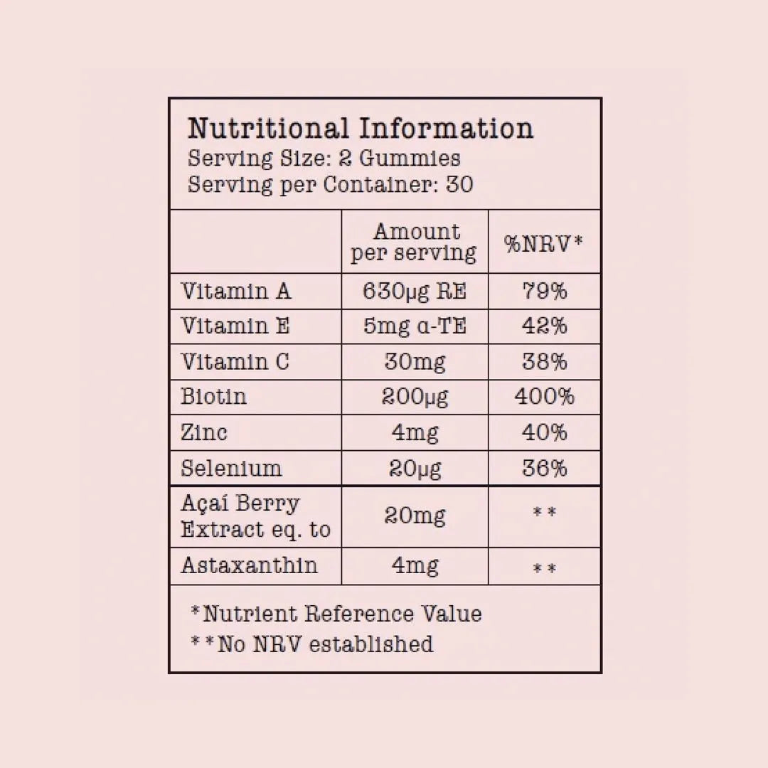 Manifesto Beauty Vitamin Gummies - Refill 30 days