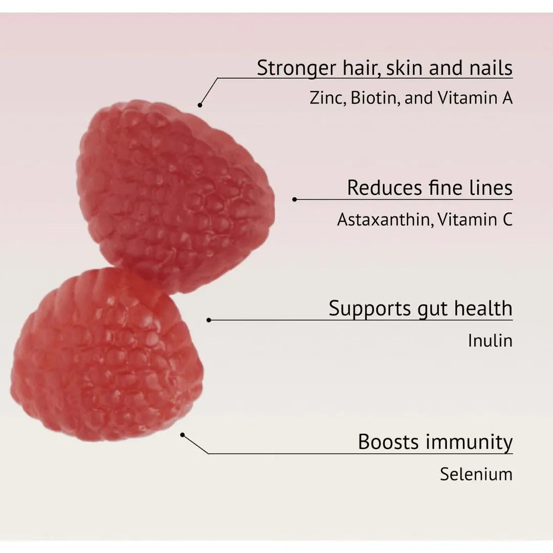 Manifesto Beauty Vitamin Gummies - Refill 30 days