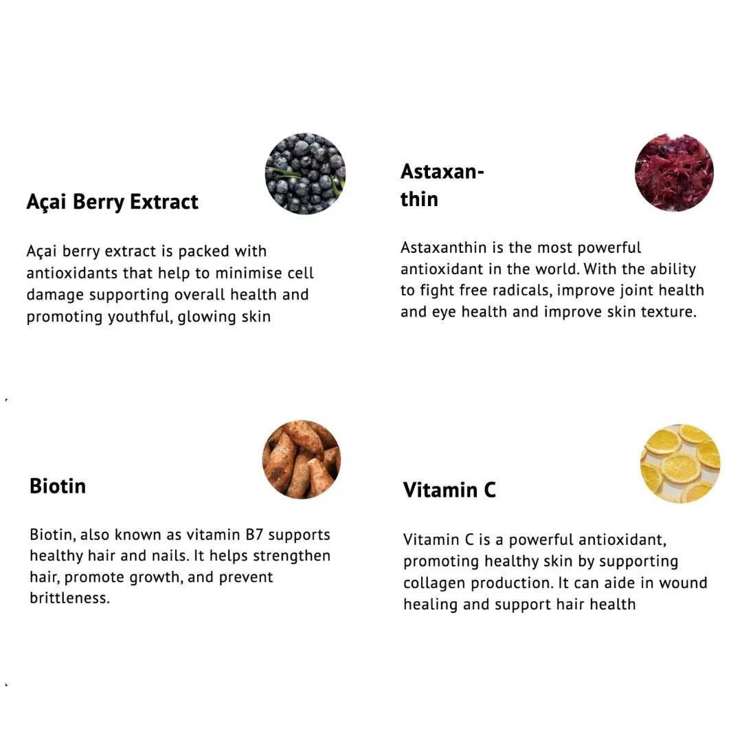 Manifesto Beauty, Hair, Skin & Nails Vitamin Gummies, 30 days