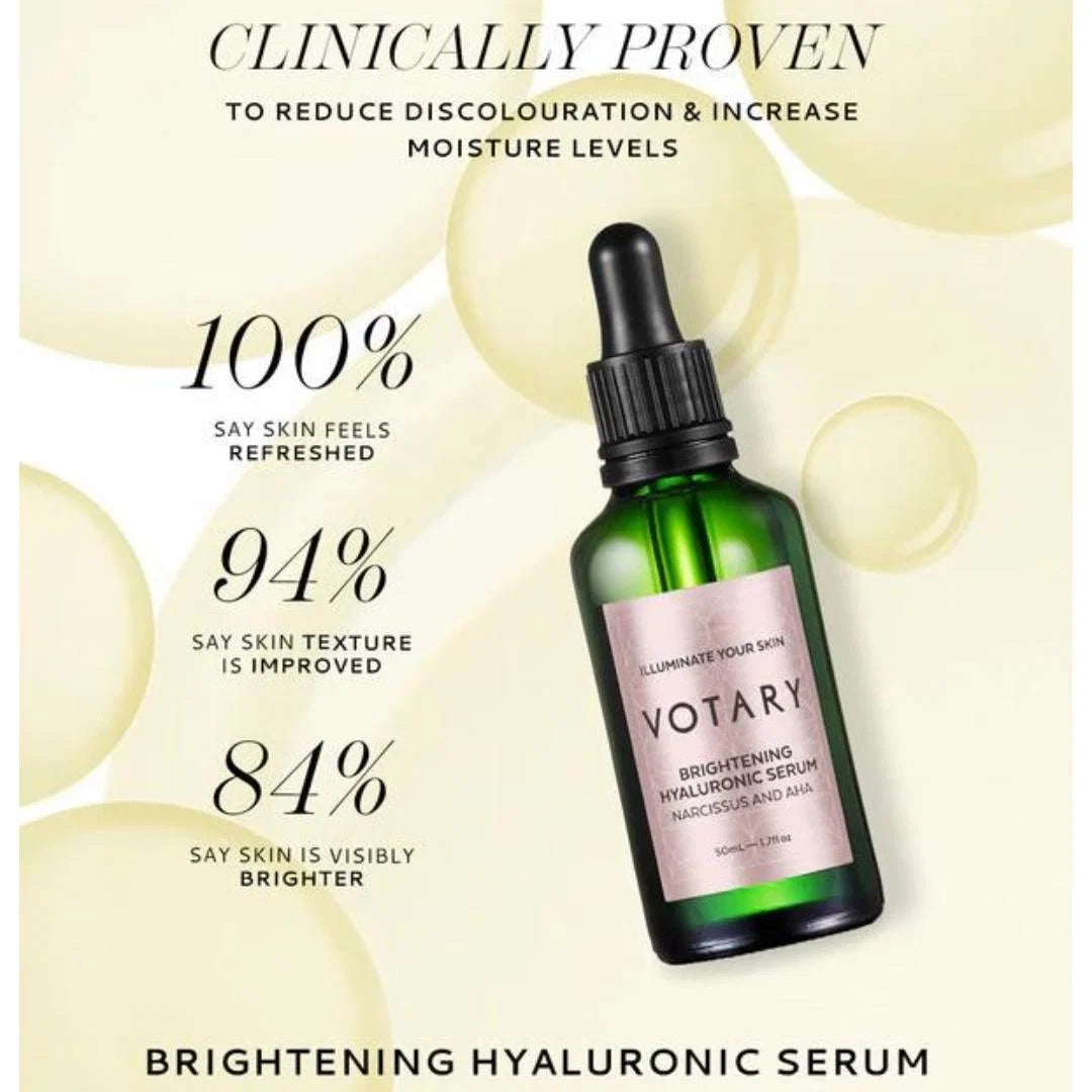 Votary Brightening Hyaluronic Serum Narcissus & AHA 50ml – key benefits infographic: brightens, plumps and evens skin tone