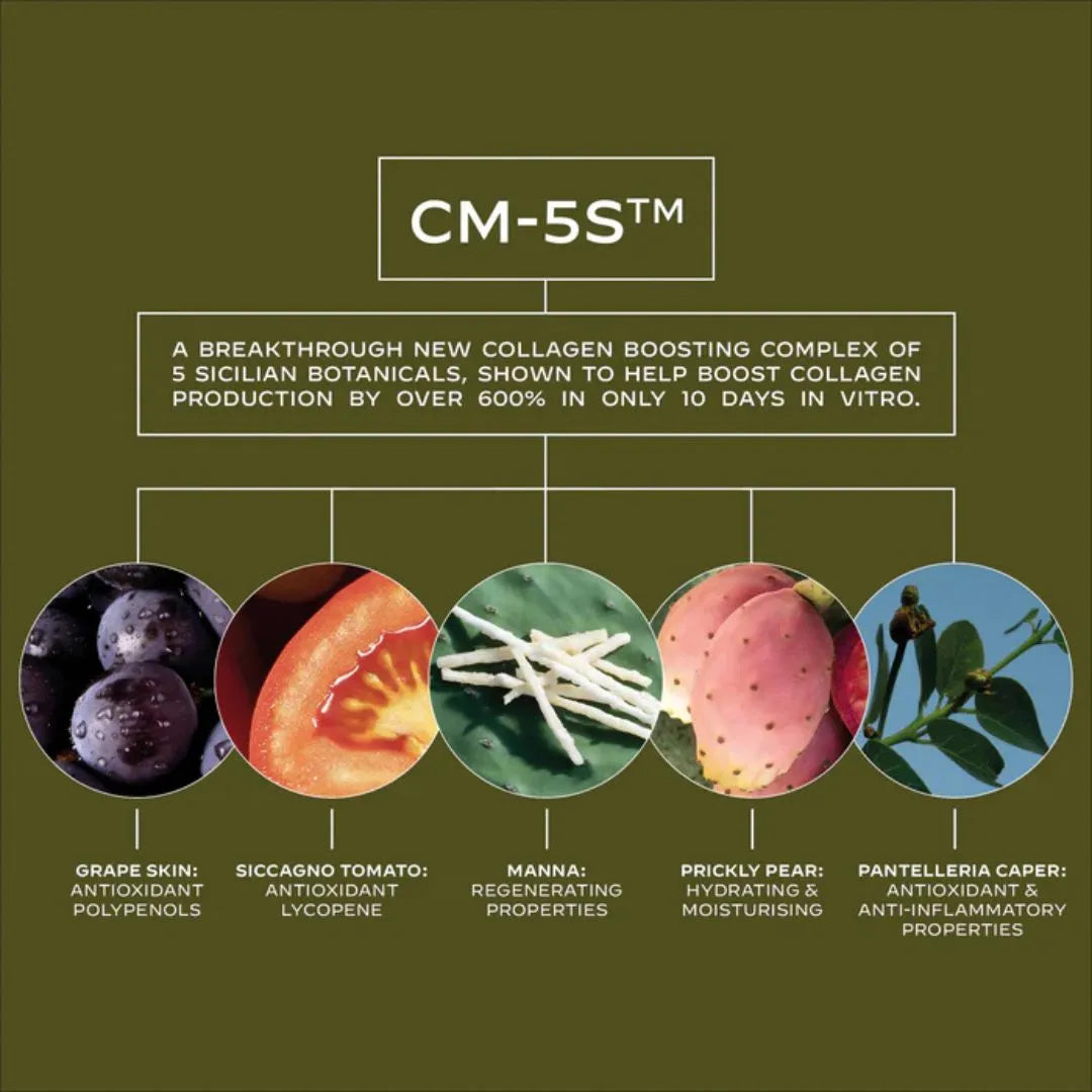 CM-5S skincare product with Sicilian botanicals on a green background