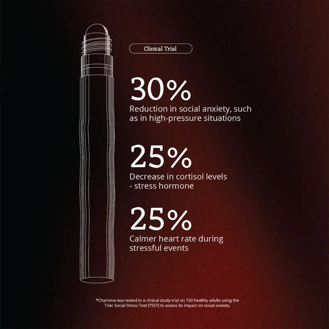 Moods Charisma Moodroller, Confidence & Assurance, 15ml