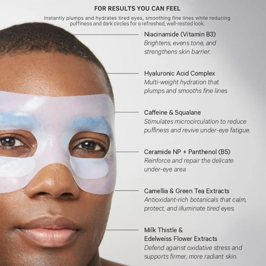 Decree SOS Revitalizing Eye Mask PACK, 6x18g