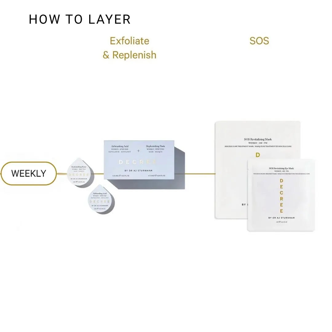 Decree Preparatory Mist, 75ml