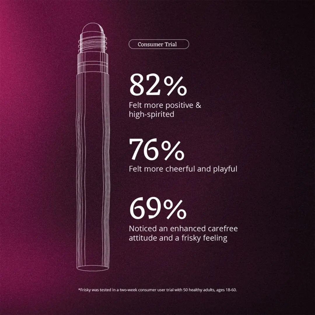 Moods Frisky Moodroller, Passion & Sensuality, 15ml