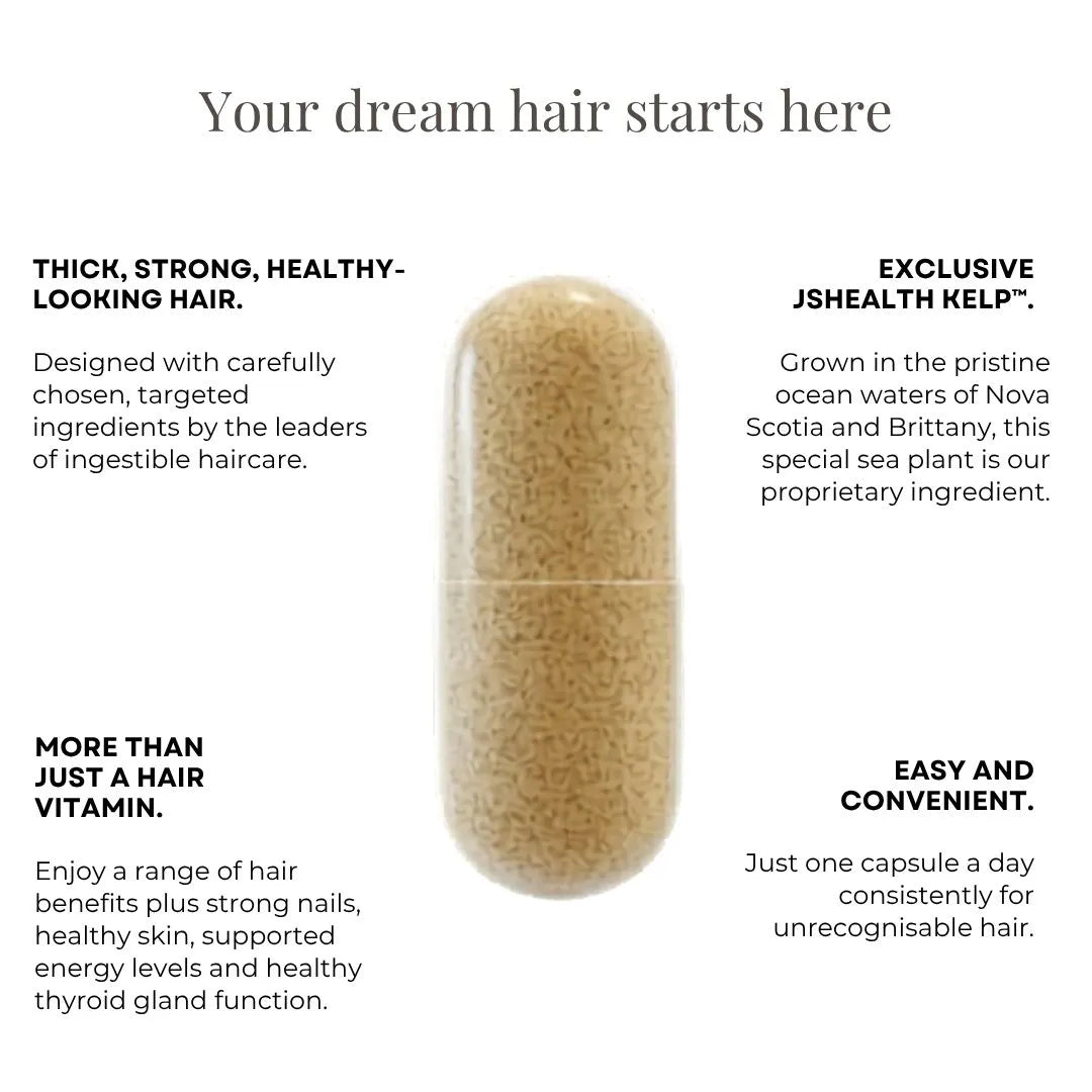 JSHealth Hair + Energy Supplements, 60 Tablets