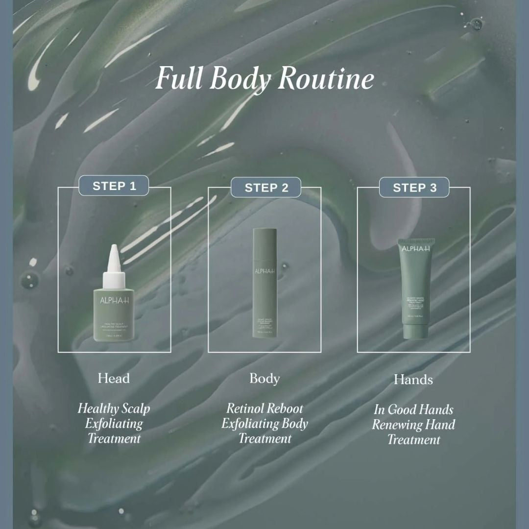 Alpha-H full body routine featuring Healthy Scalp Exfoliating Treatment, Retinol Reboot Exfoliating Body Treatment and In Good Hands Renewing Hand Treatment