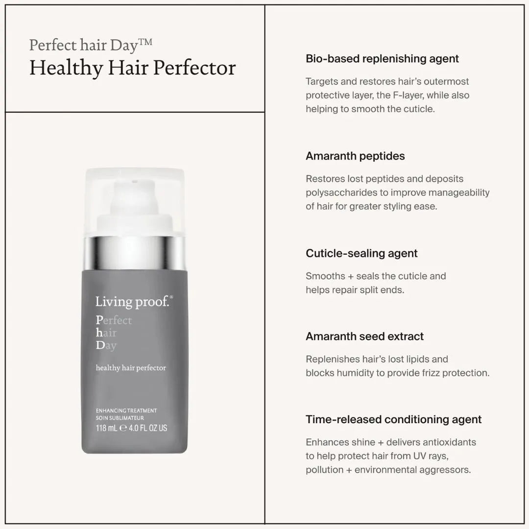 Living Proof Perfect Hair Day Healthy Hair Perfector 118ml – key features and benefits summary infographic on white background