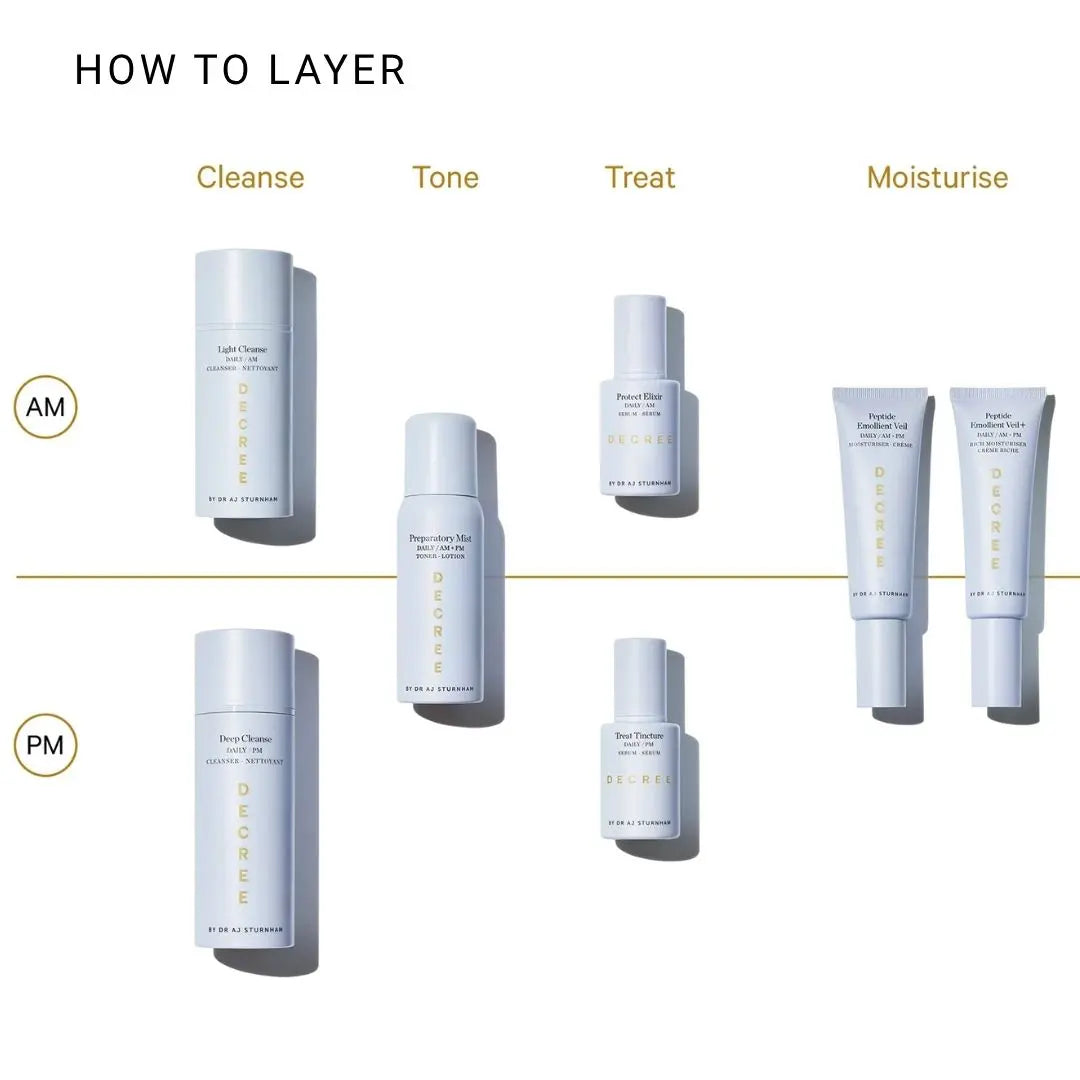 Decree Preparatory Mist, 75ml