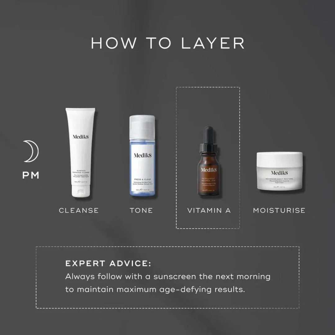 Medik8 Intelligent Supercharged Retinol 3 TR 15ml – how to layer guide showing AM and PM skincare routines