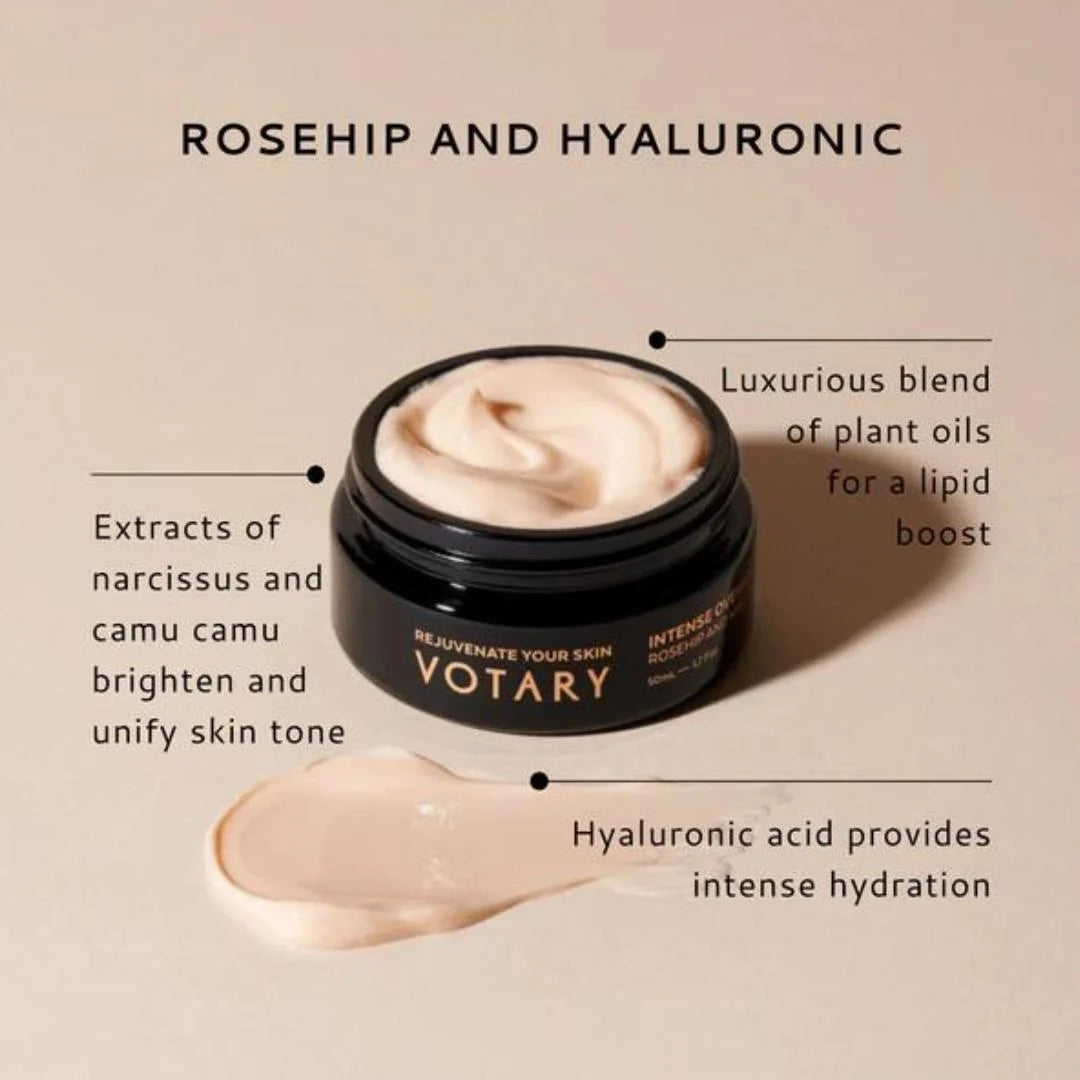 Votary Intense Overnight Mask Rosehip & Hyaluronic 50ml – key benefits infographic: intensely hydrates, plumps and repairs skin overnight