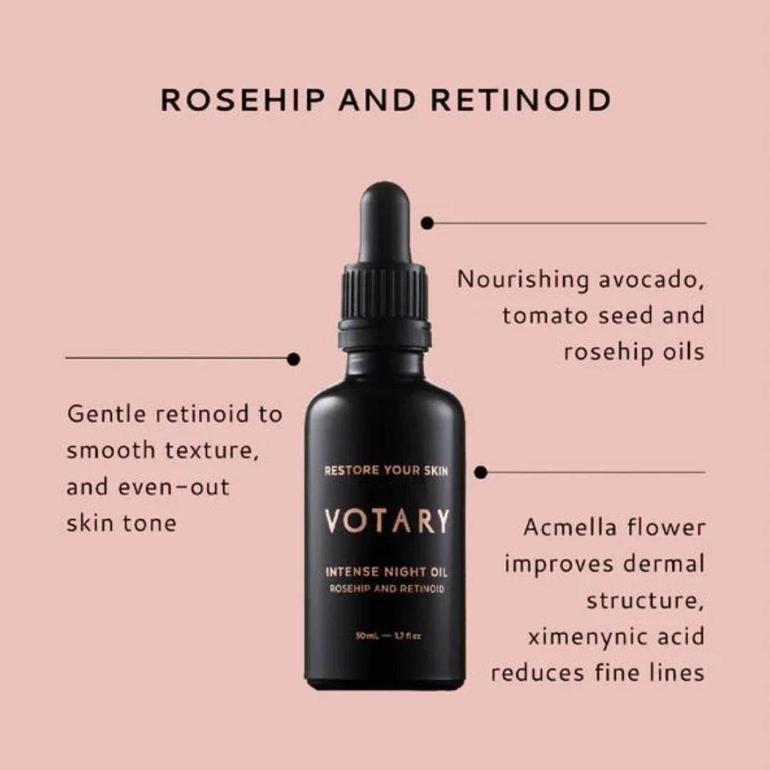 Votary Intense Night Oil Rosehip & Retinoid 50ml – key benefits infographic: firms, resurfaces and deeply nourishes overnight