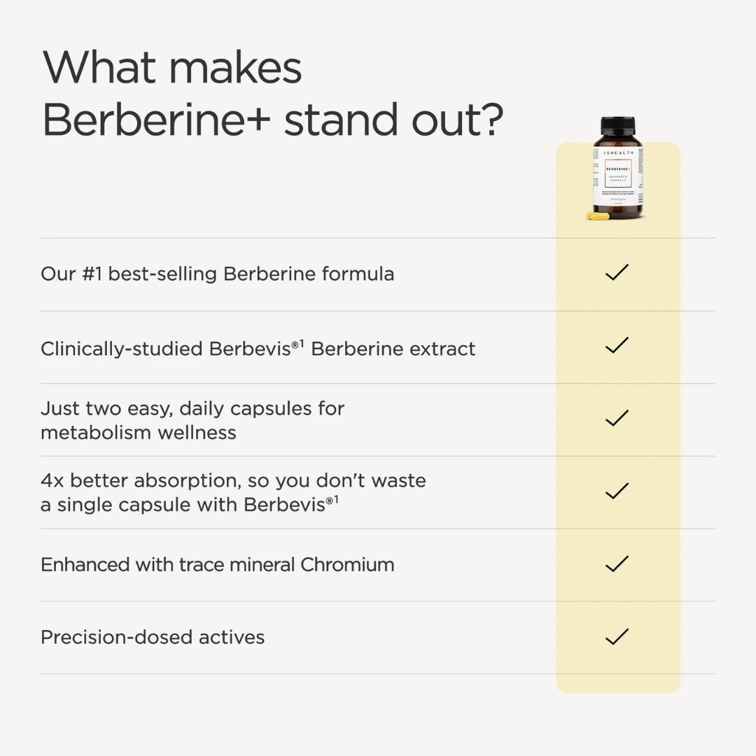 JSHealth Berberine+ Advanced Formula 60 Tablets – how to take infographic: take after meals
