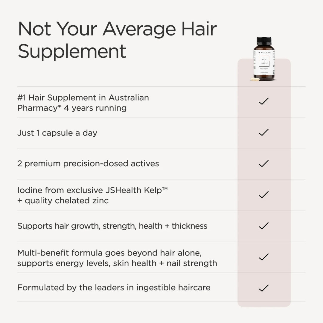 JSHealth Hair + Energy Supplements 60 Tablets – lifestyle shot of model with healthy hair holding product