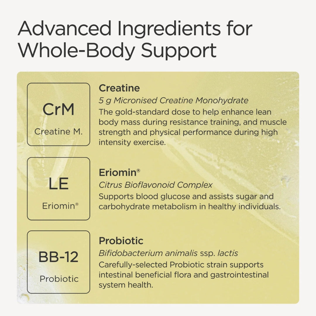 JSHealth Lean+ Creatine Powder 255g – how to use infographic: mix one scoop into water daily