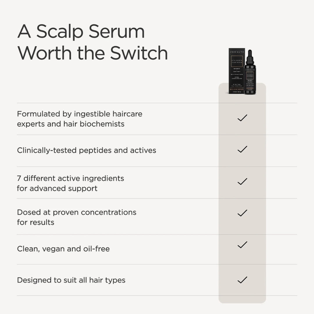 JSHealth Vita-Growth Scalp Serum – key benefits infographic: stimulates hair growth and reduces hair loss