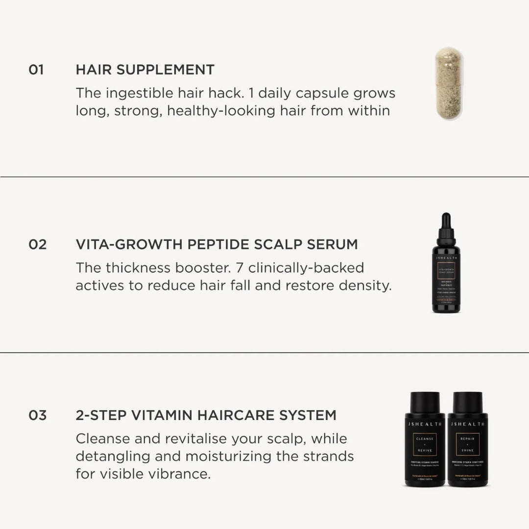JSHealth Vita-Growth Scalp Serum – lifestyle editorial: model applying serum to scalp