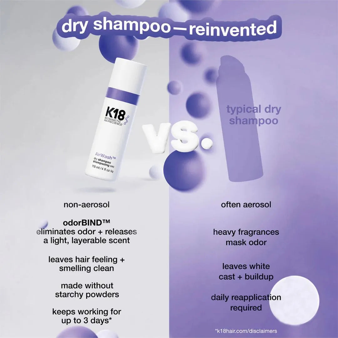 How to use K18 AirWash Dry Shampoo