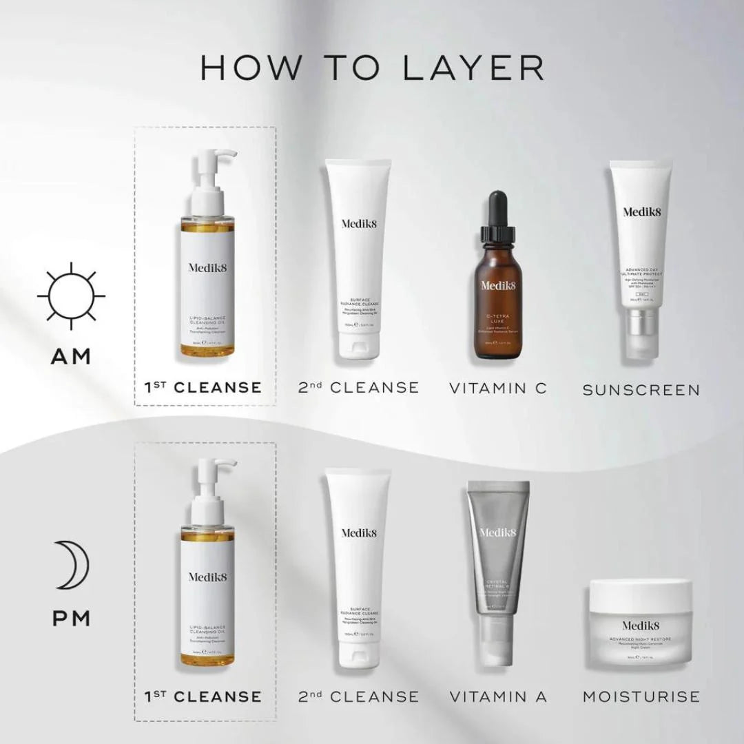 Medik8 Lipid Balance Cleansing Oil 140ml – how to layer guide showing AM and PM skincare routines