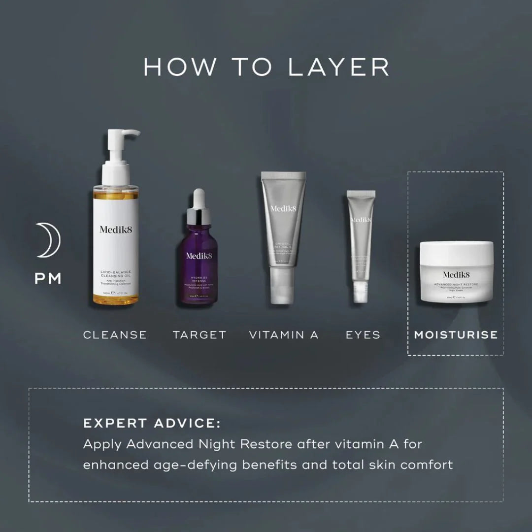 Step-by-step skincare routine with Medik8 products on a dark background