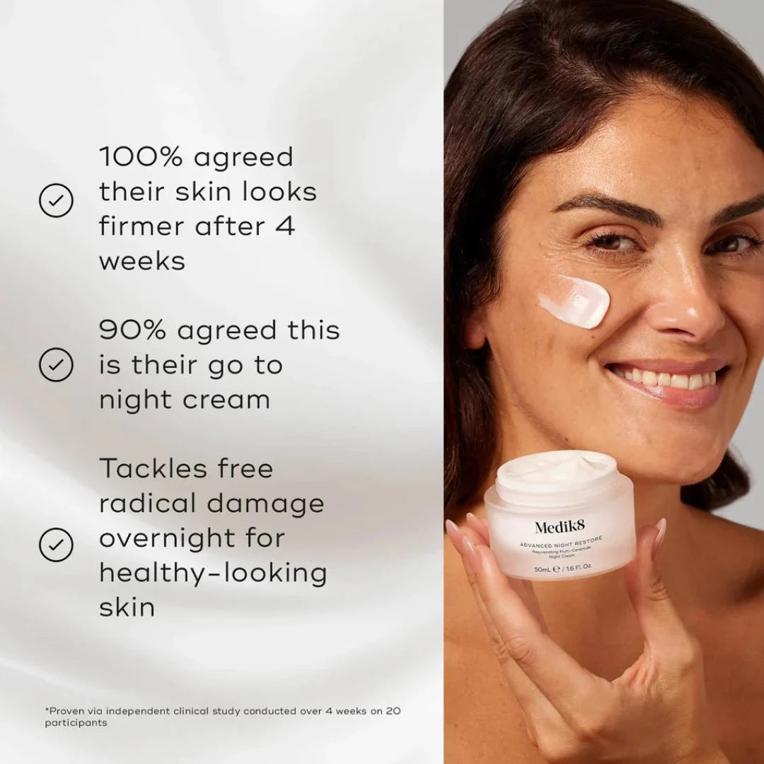 Medik8_AdvancedNightRestore Clinically proven