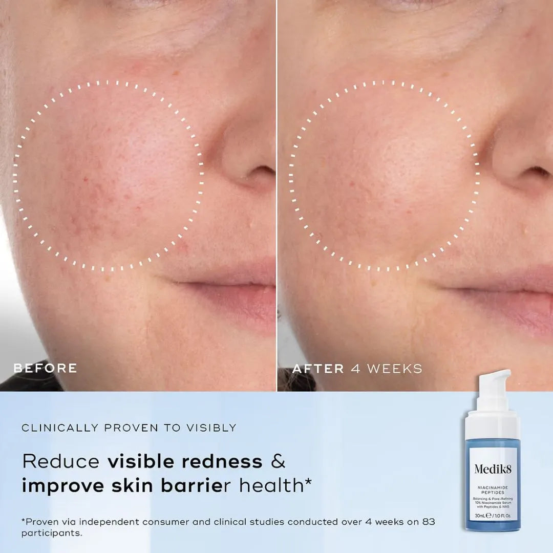 Medik8 Niacinamide Peptides serum texture lightweight formula