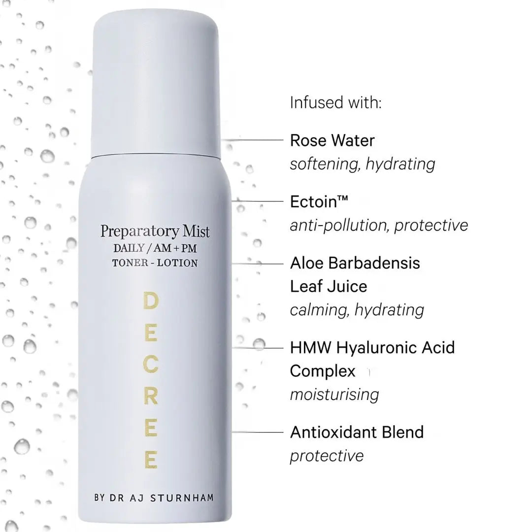 Decree Preparatory Mist, 75ml