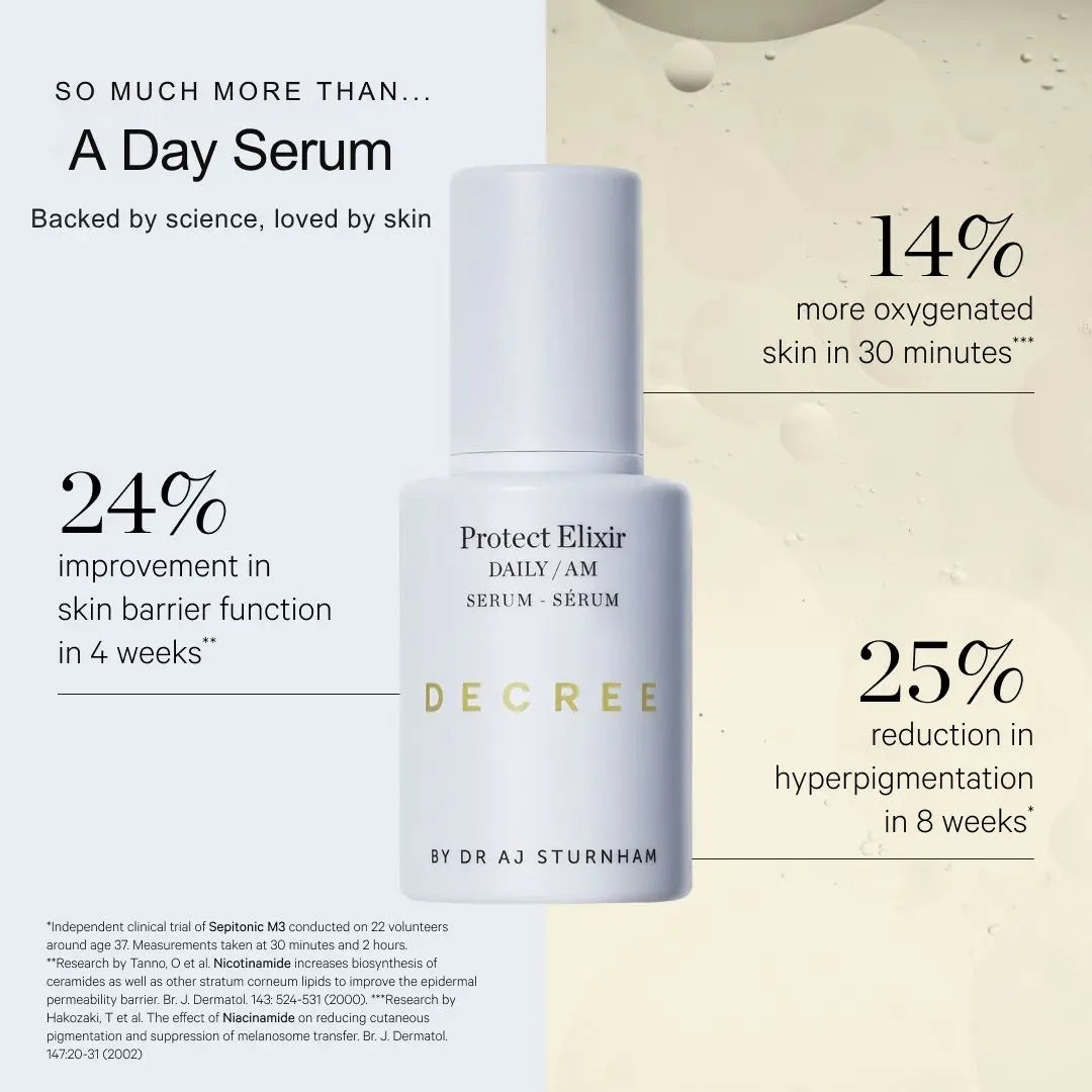 Decree Protect Elixir Serum AM - Vitamins C, B & E 30ml