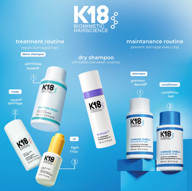 K18 Damage Shield - pH Protective Shampoo, 250 ml/ 8.5 fl oz