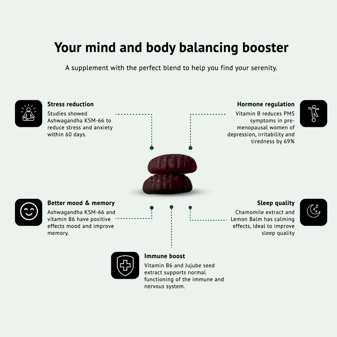 Manifesto Serene Mood & Hormone Balance Gummies - Ashwagandha + Vitamin D3, 30 Days