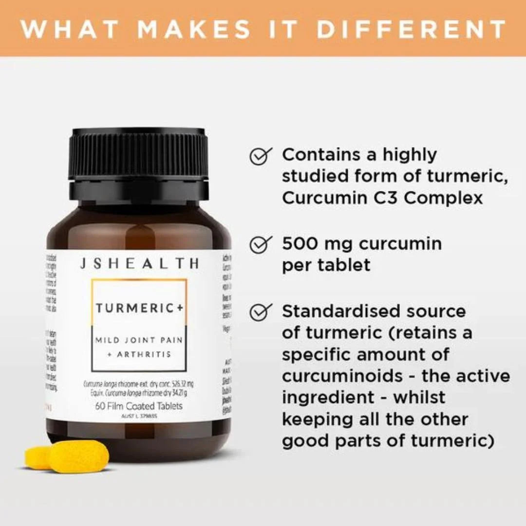 JSHealth Curcumin Turmeric+ for Joint Pain 60 Tablets – the JSHealth difference: why choose JSHealth infographic
