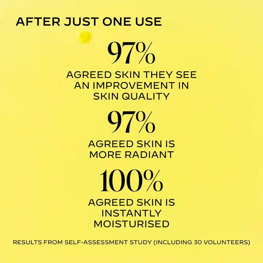 Zelens Z-22 Ultimate Face Oil