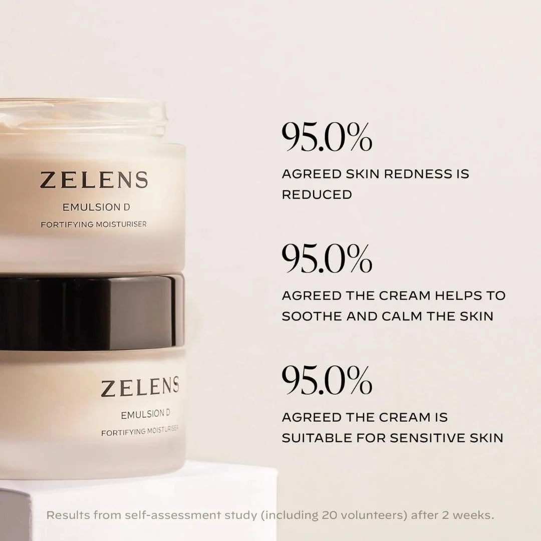 Zelens Emulsion D Fortifying Moisturiser jar shown next to text highlighting positive user feedback: 95.0% skin redness reduced, 95.