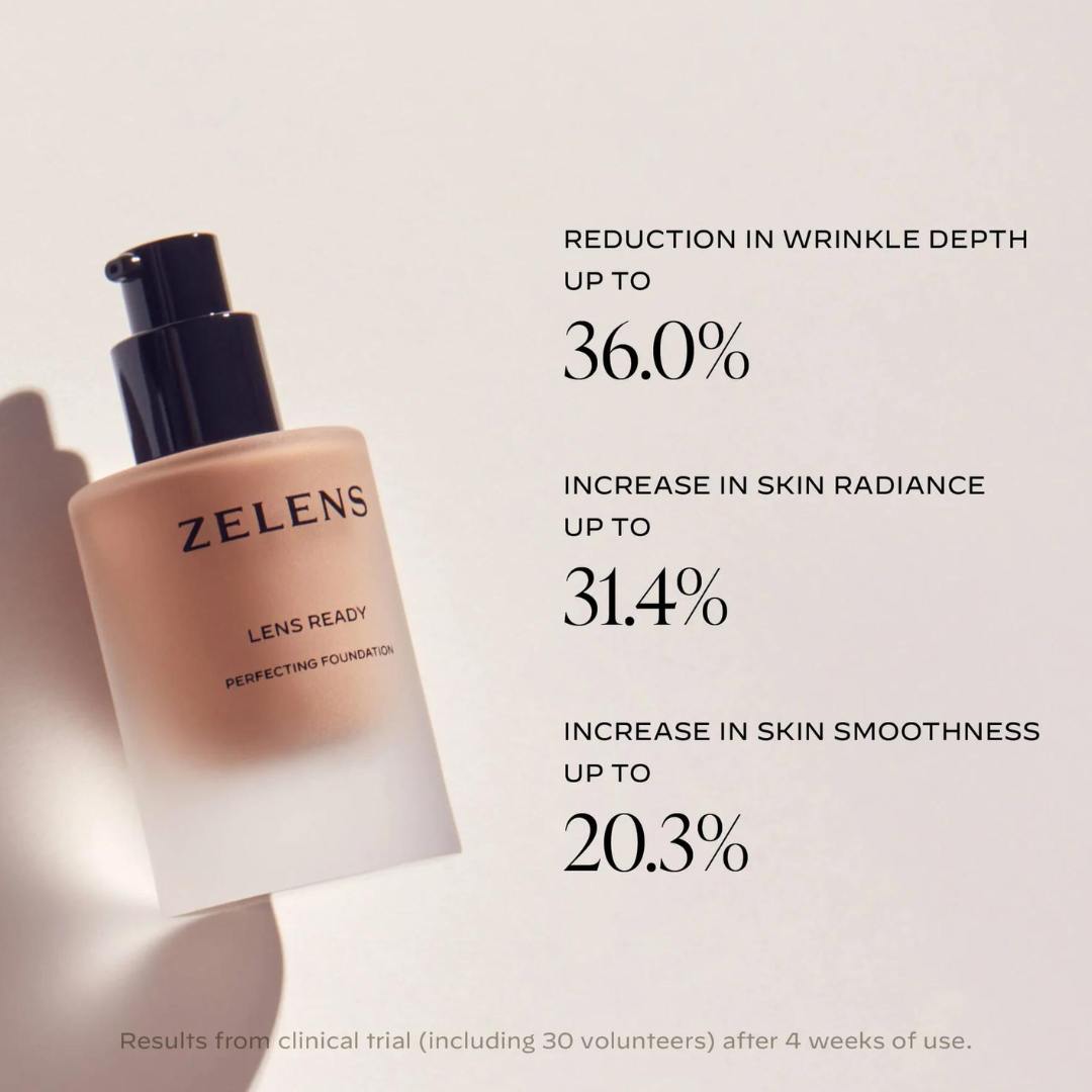 Zelens Foundation Benefits