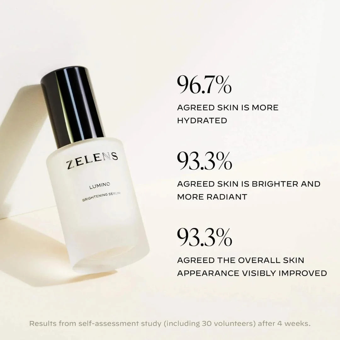 Zelens Lumino clinical results: dark spots reduced up to 23.2%, radiance increased up to 49.2%