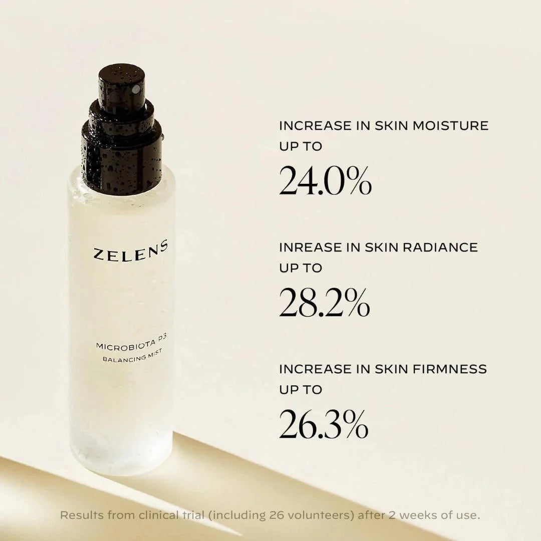 Zelens Microbiota P3 Probiotic Balancing Mist 50ml – lifestyle editorial: model misting product onto skin
